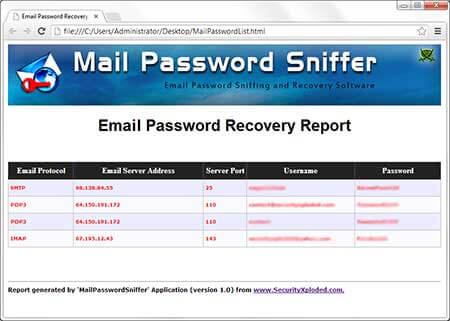 Email Password Recovery Report in HTML format