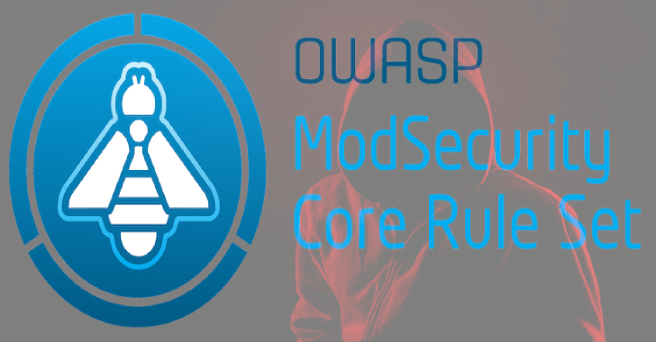 CRS - OWASP ModSecurity Core Rule Set Of Generic Attack Detection