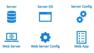 AzureRedirector : Simplifying HTTPS Traffic Redirection