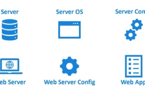 AzureRedirector : Simplifying HTTPS Traffic Redirection