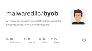 BYOB : Exploring The Educational And Ethical Dimensions Of Building Your Own Botnet