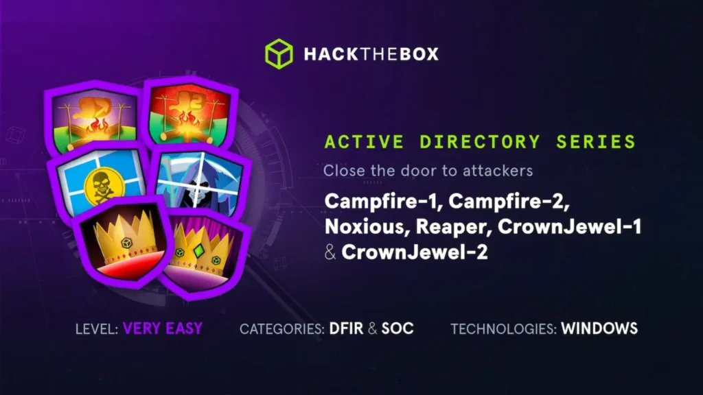 HackTheBox AD Machines : Tools And Strategies For Mastering AD Penetration Testing
