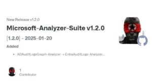 Microsoft-Analyzer-Suite v1.2.0 : Enhanced Data Analysis Tools For Microsoft 365 And Entra ID
