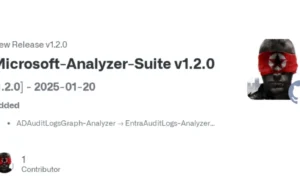Microsoft-Analyzer-Suite v1.2.0 : Enhanced Data Analysis Tools For Microsoft 365 And Entra ID