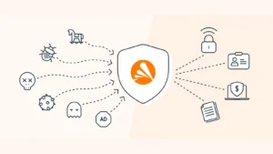 Stuxnet : The Blueprint Of Modern WMI-Based Cyber Threats