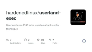 Understanding Userland Exec : A Comprehensive Overview