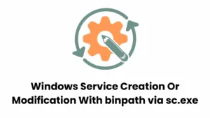 Windows Service Creation Or Modification With binpath via sc.exe