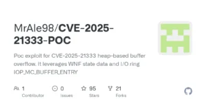 CVE-2025-21333-POC : An In-Depth Exploration Of Windows Kernel Exploitation Techniques