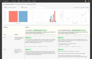 Promptfoo : Enhancing LLM Application Development