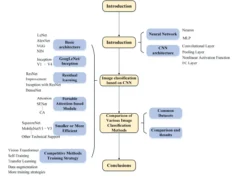 Tweet-Machine : Hidden Twitter Histories With Advanced OSINT Capabilities