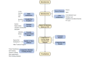 Tweet-Machine : Hidden Twitter Histories With Advanced OSINT Capabilities