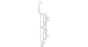 ollvm-unflattener : A Tool For Reversing Control Flow Flattening In OLLVM