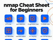 Nmap cheat sheet for beginners Nmap Cheat Sheet