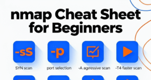 Nmap Cheat Sheet Archives - Kali Linux Tutorials