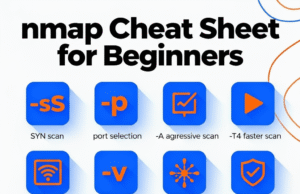 Nmap cheat sheet for beginners Nmap Cheat Sheet
